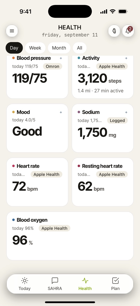 The Health screen on iPhone, showing blood pressure, activity, mood, sodium, heart rate and blood oxygen for the day, each card naming the device the reading came from.